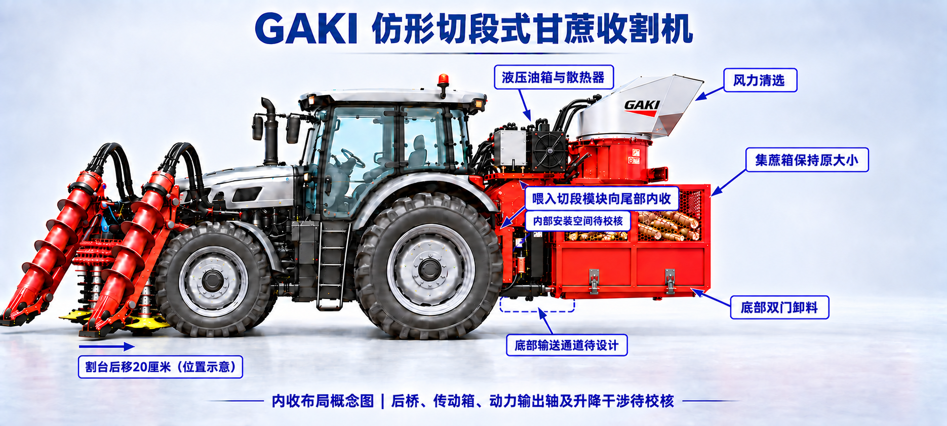 GAKI自动仿形甘蔗切段式收割机:整机布局概念图 / Concept illustration